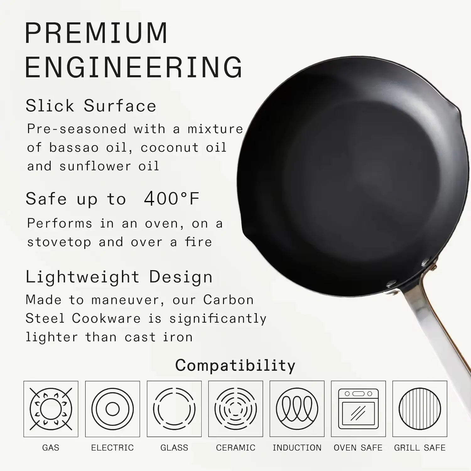 Seasoned Carbon Steel Frying Pan